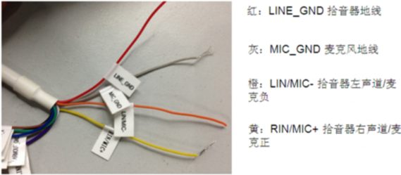 硬盤錄像機拾音器接線方法