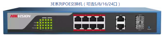 3E系列POE交換機