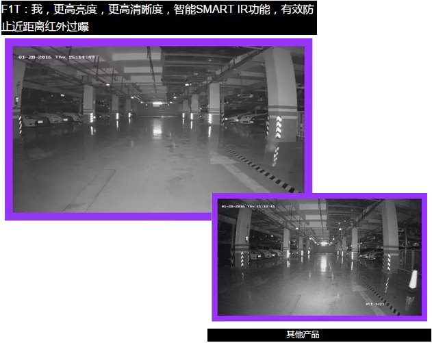 海康威視HDTVI攝像機其他攝像機對比圖