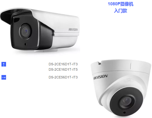 D1T系列1080P攝像機