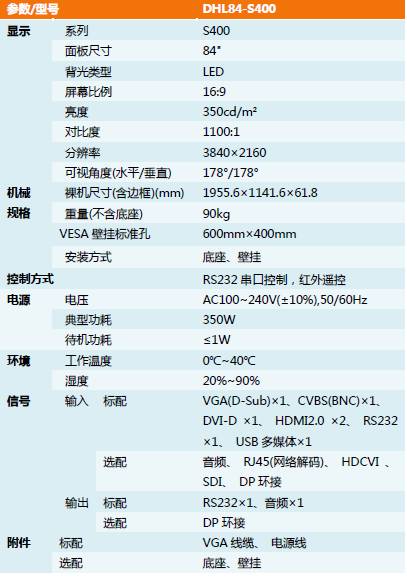 技術參數